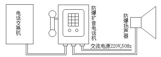 HZBQ-3KU(ku)ԒCBʾD-pԴ޹˾