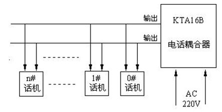 KTH17BIAH-2Bx̖(ho)Ԓ(hu)C(j)bBʾD-pԴ޹˾